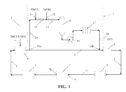 A single figure which represents the drawing illustrating the invention.